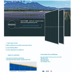 China Hersteller Lieferung 385 Watt -610 Watt Solarmodule System Doppelseite, Doppelgläser