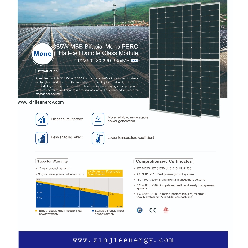 Hersteller von Solarmodulensystemen