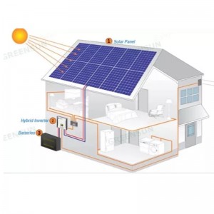 Neues Design Solar Power Panels System 390-415 W Online-Verkauf